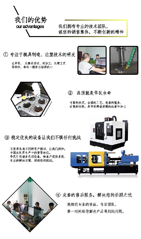 注塑加工類型怎么解釋 ？